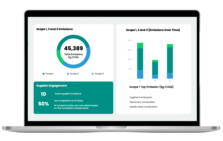 STACS-calculator