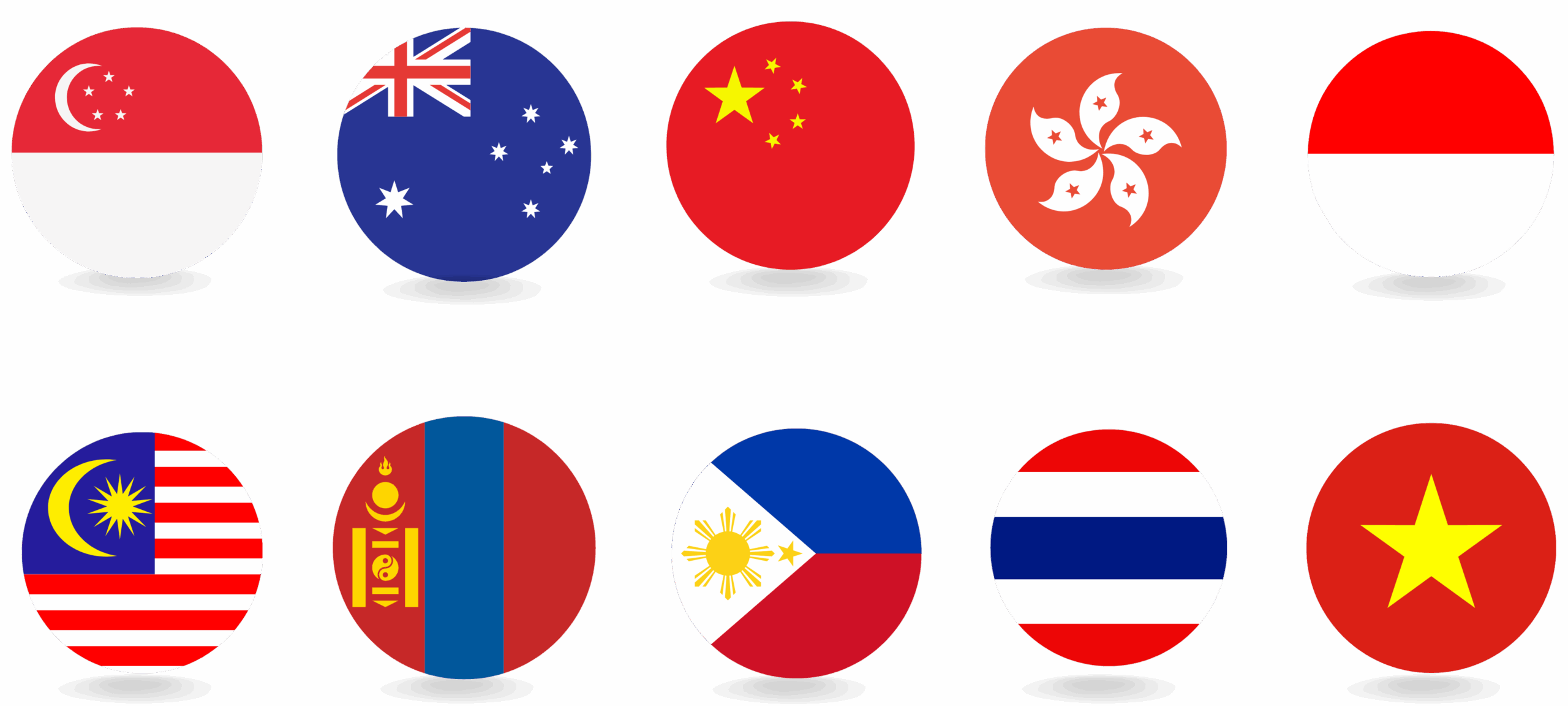 Sustainable Finance in Asia Pacific