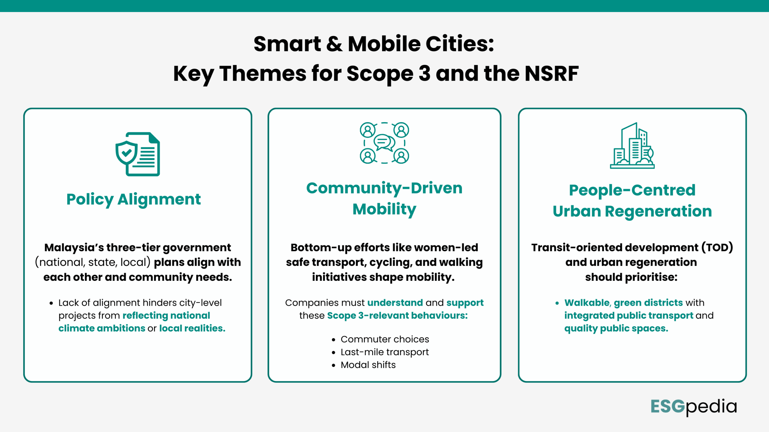 Key Themes for Scope 3 and NSRF