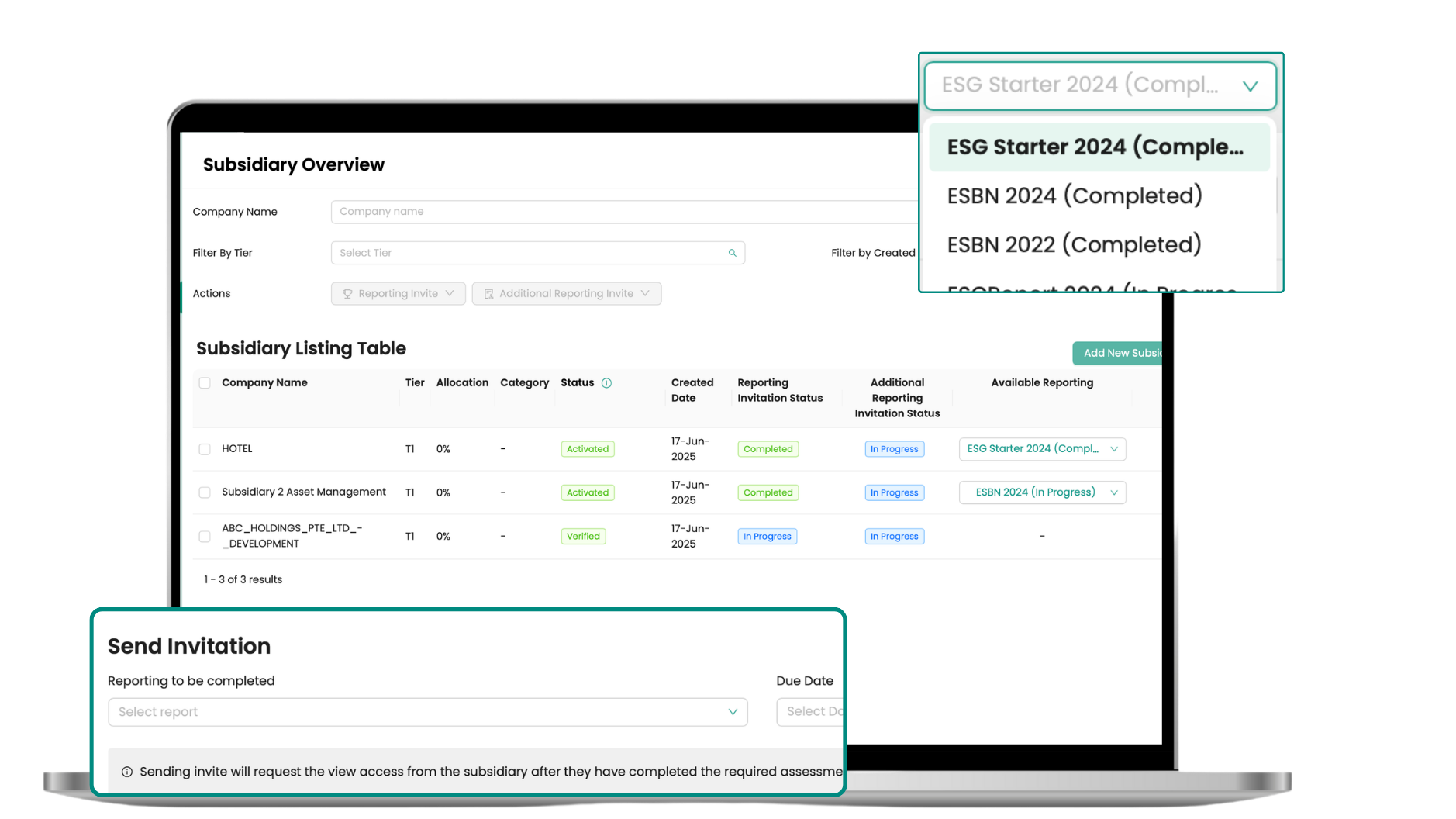 Digital Data Management