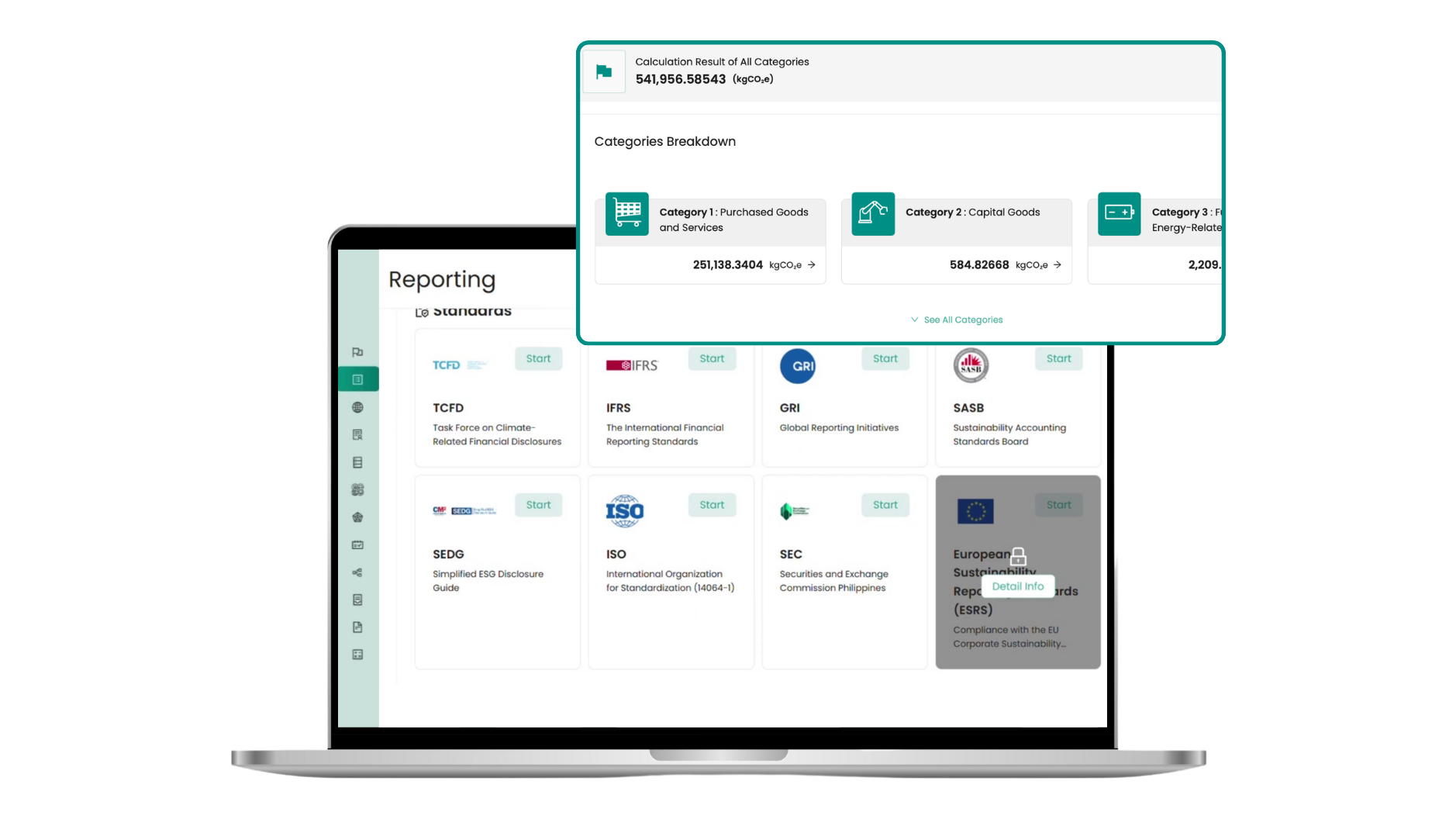 corporate-led supply chain projects